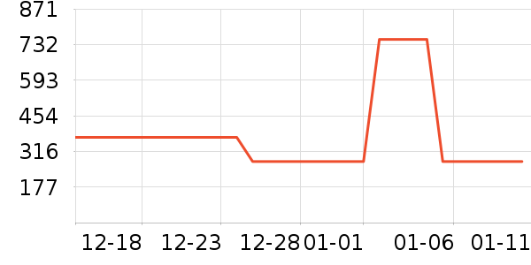 ǿ�������۾�/����Һ��ʷ�۸�