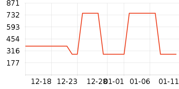 ǿ�������۾�/����Һ��ʷ�۸�