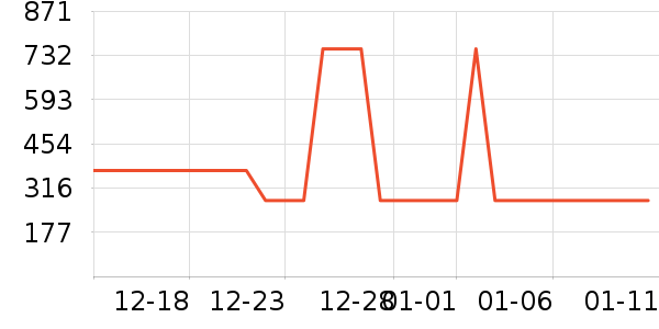 ǿ�������۾�/����Һ��ʷ�۸�