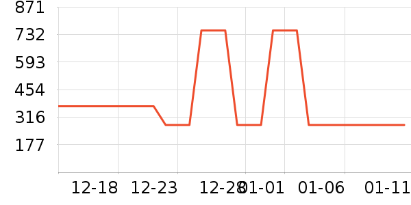 ǿ�������۾�/����Һ��ʷ�۸�