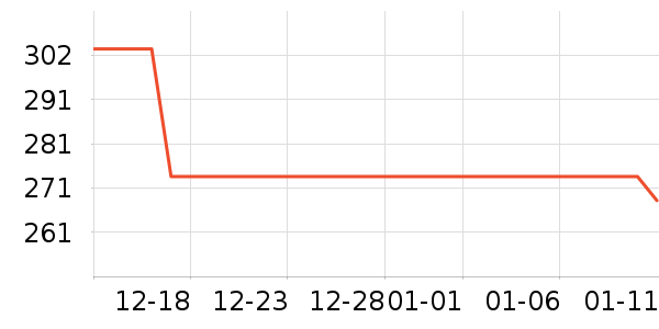 ����������ʷ�۸�