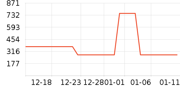 ǿ�������۾�/����Һ��ʷ�۸�