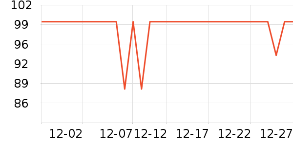 С�ܵ�ˮ��/��ˮƿ��ʷ�۸�