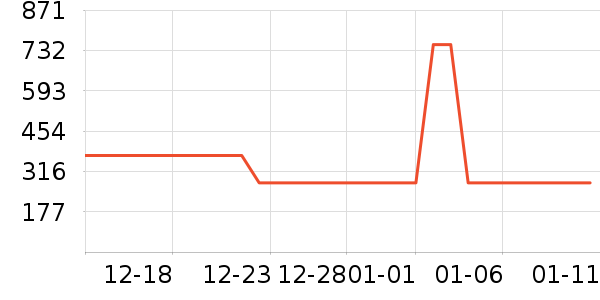 ǿ�������۾�/����Һ��ʷ�۸�