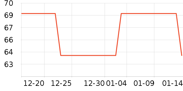 ��ɫ�ֹ�����ʷ�۸�