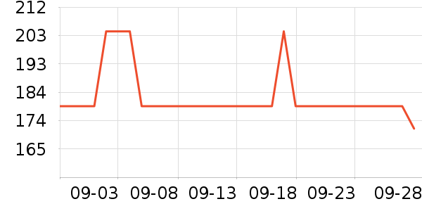 ��;�˶�Ь��ʷ�۸�