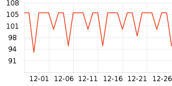 ����ơ����ʷ�۸�