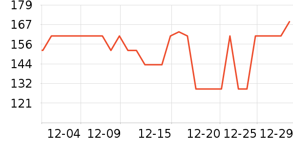 ������������ʷ�۸�