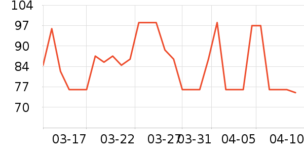 ��ͯT����ʷ�۸�