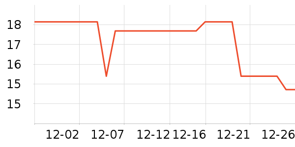 ��ɽ��������������Ʒ��ʷ�۸�