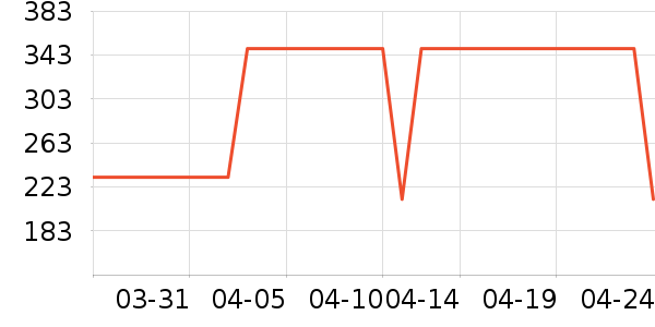 �ﱦ����/���/�����ʷ�۸�