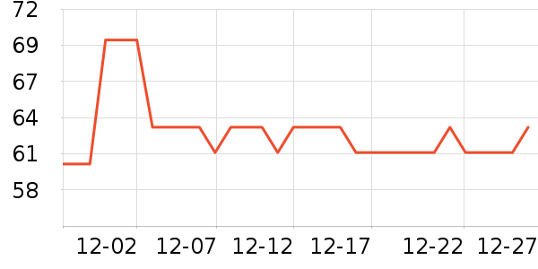 �仨ϴ����װ��ʷ�۸�