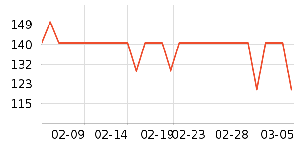 �������˶�������ʷ�۸�