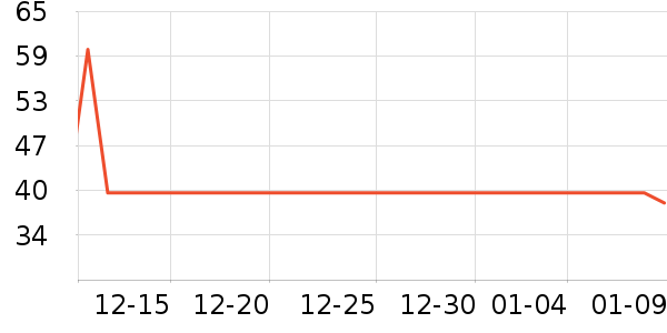 ŷ������๤����ʷ�۸�