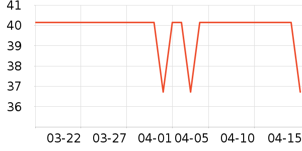 ������������/������ʷ�۸�