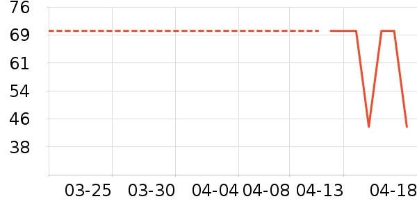 ����������ͯT����ʷ�۸�