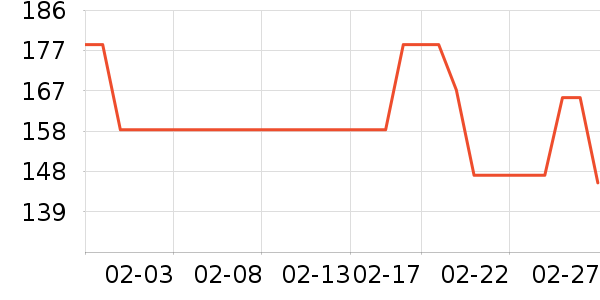 ��ͯ�綯����ʷ�۸�