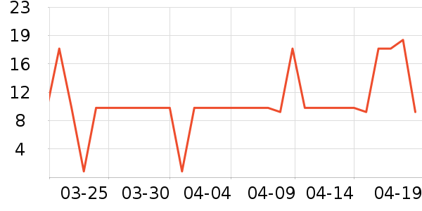 ���ű������/ϴ������ʷ�۸�