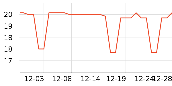 �����ͥ�����þ���ʷ�۸�