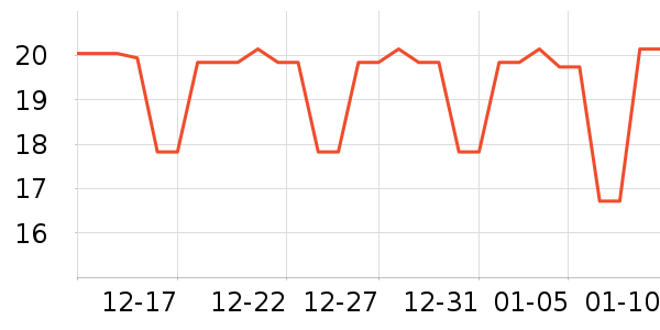 �����ͥ�����þ���ʷ�۸�