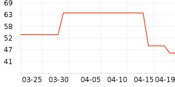 ������Ӥ���̷���ʷ�۸�