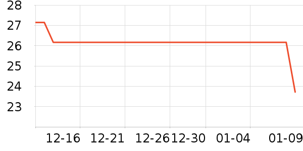 �������Ĥ������ʷ�۸�