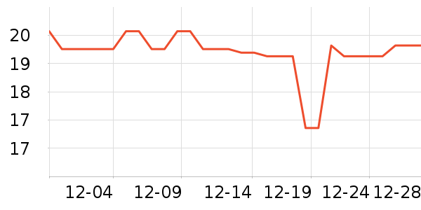 �����ͥ�����þ���ʷ�۸�