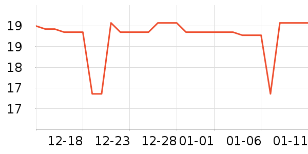 �����ͥ�����þ���ʷ�۸�