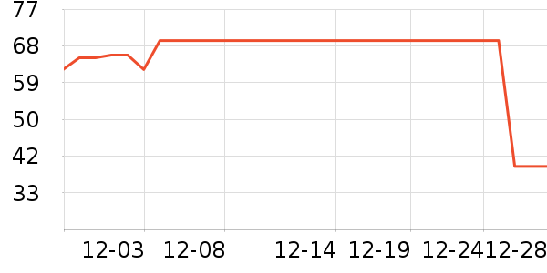 ���������ǩ��ʷ�۸�