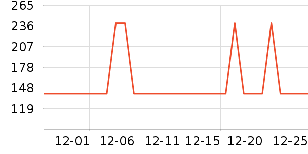 �������¯��ʷ�۸�