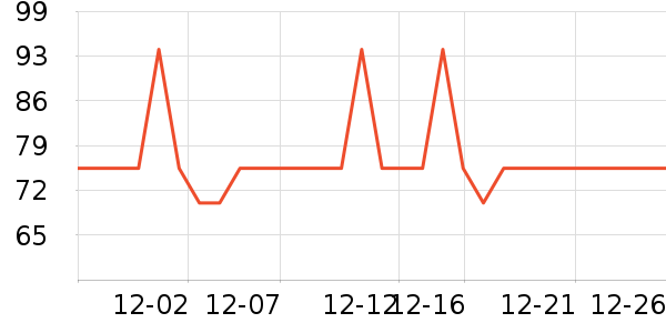 ���������¼���ʷ�۸�