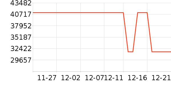 SPENDORHifi����/����/������ʷ�۸�