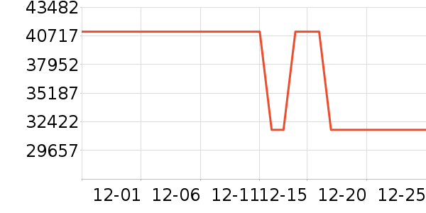 SPENDORHifi����/����/������ʷ�۸�