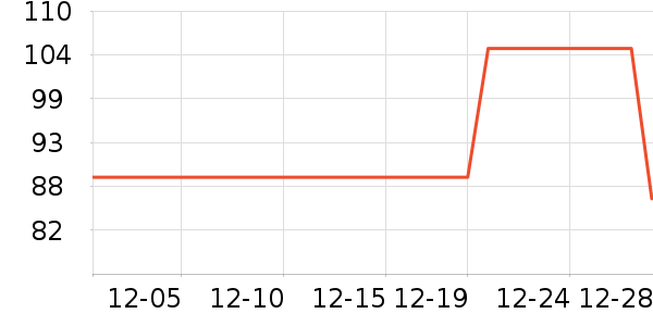 ��Һ��˪��ʷ�۸�