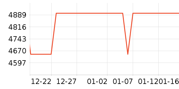 �����Կ���ʷ�۸�