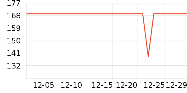 ˮ����о/����/��ͷ��ʷ�۸�