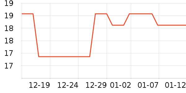 ����/ˮͰ/������ʷ�۸�