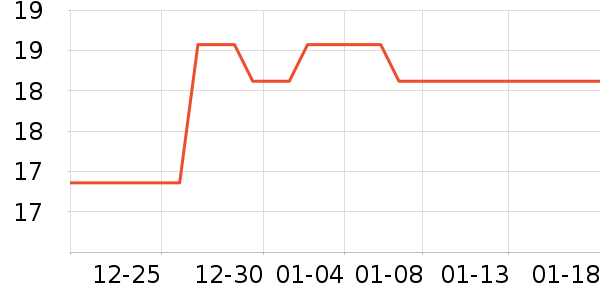 ����/ˮͰ/������ʷ�۸�