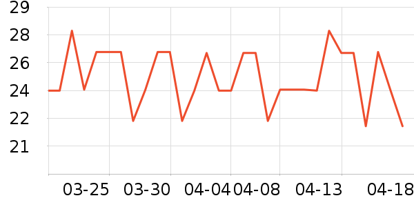 ��������Ϳ����ʷ�۸�