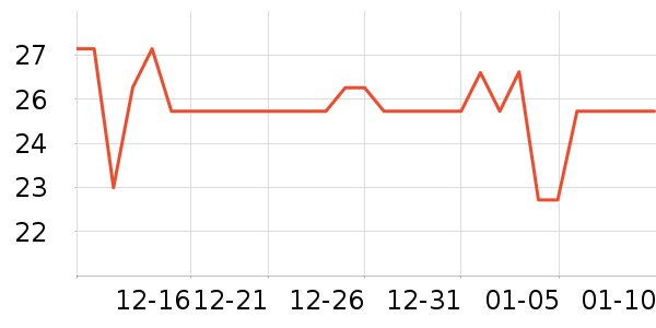 ������˹ AICLAS���Զ�Ĥ��ʷ�۸�