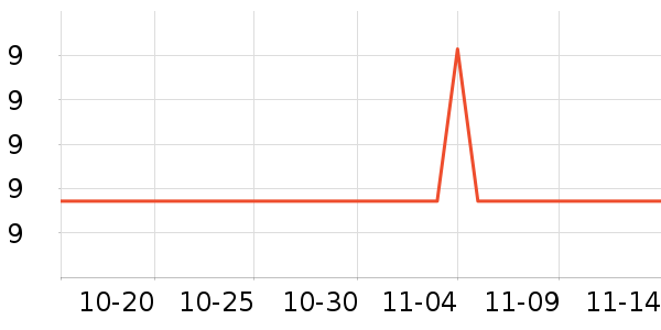 ���̼ٽ�ë��ʷ�۸�