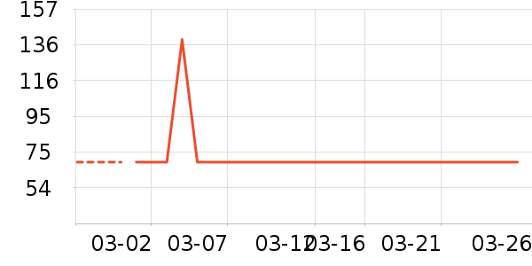 ��������������ʷ�۸�