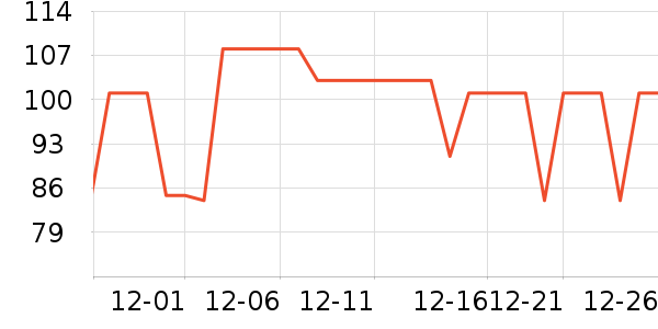 �׼ǳ������������ʷ�۸�