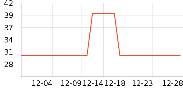 ��������ϴ��ˮ��ʷ�۸�