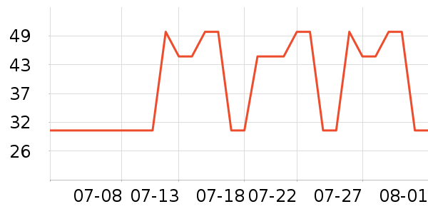 Ī����������ʷ�۸�