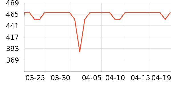 ־��ϴ�»���ʷ�۸�