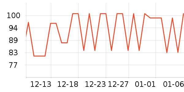 �׼ǳ������������ʷ�۸�