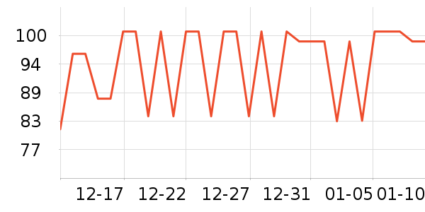 �׼ǳ������������ʷ�۸�