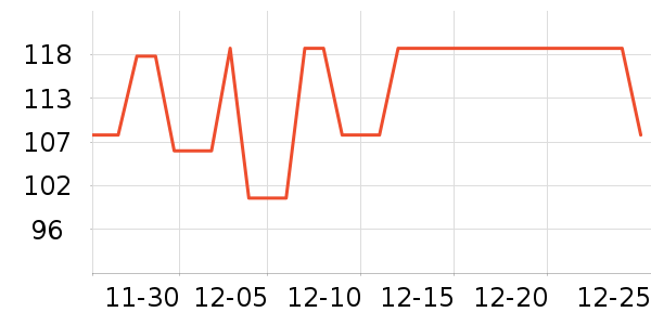 ����ֵ���������ʷ�۸�