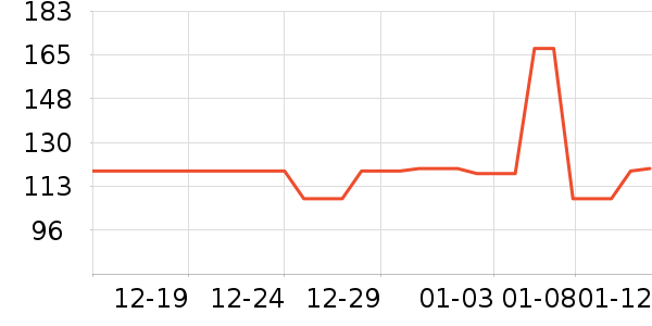 ����ֵ���������ʷ�۸�